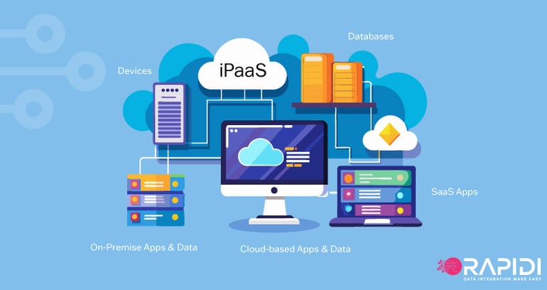 ipaas-structure-2